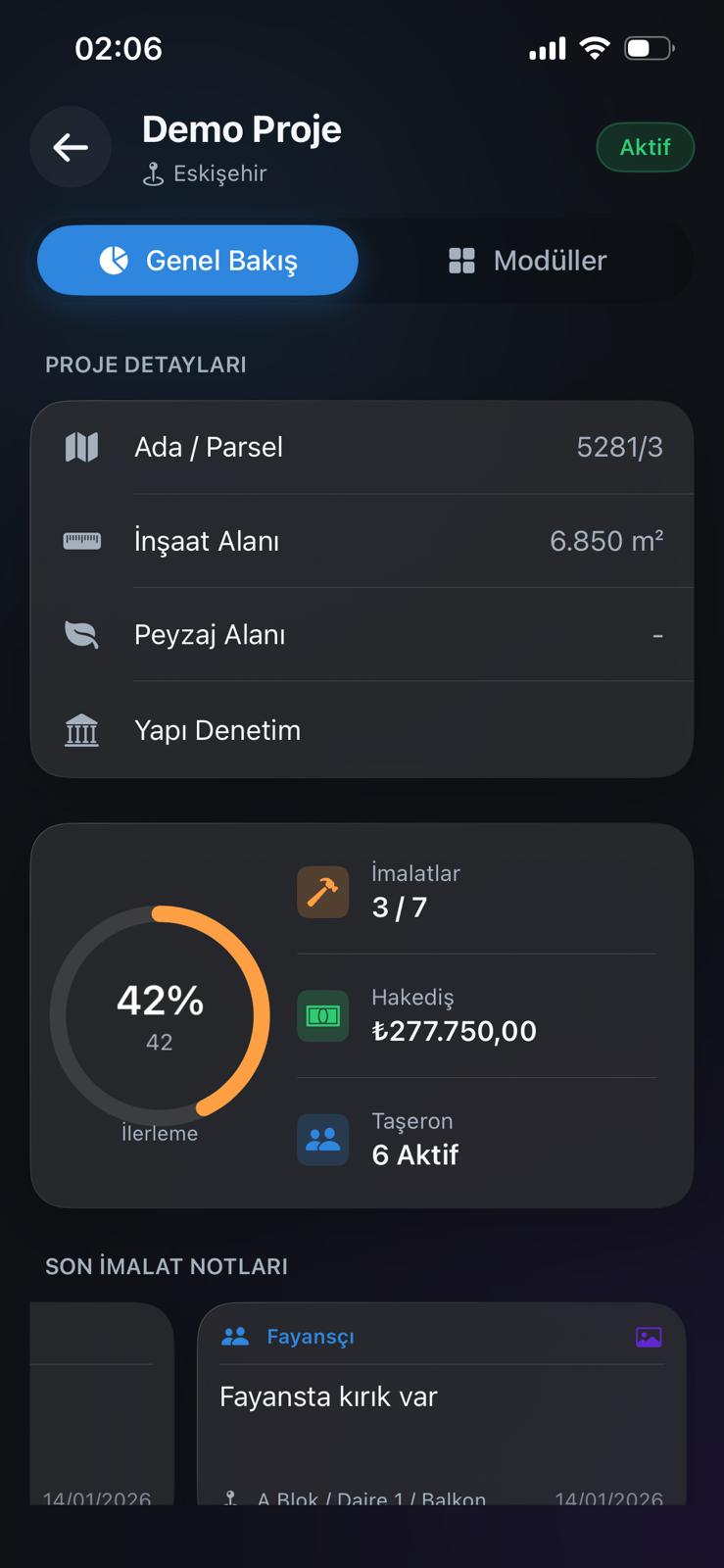 Sitabula proje genel bakış ekranı