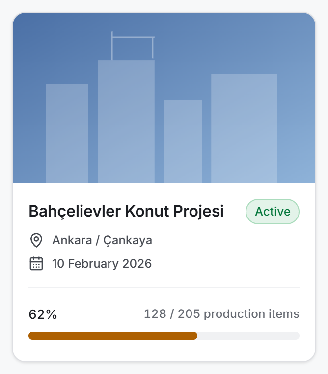 Project card