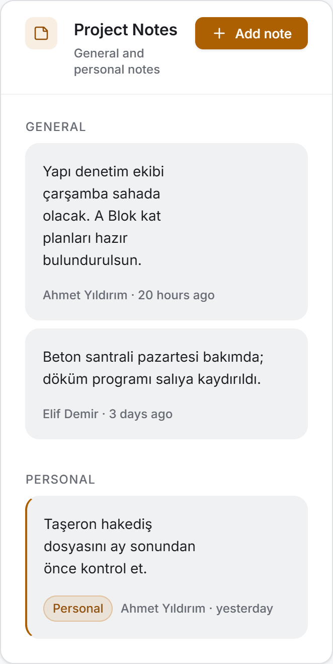 Project Notes