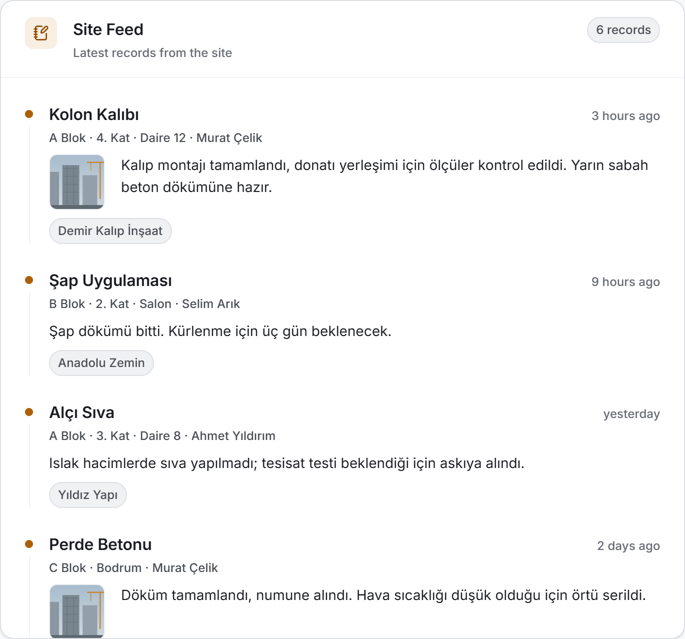 Site Feed
