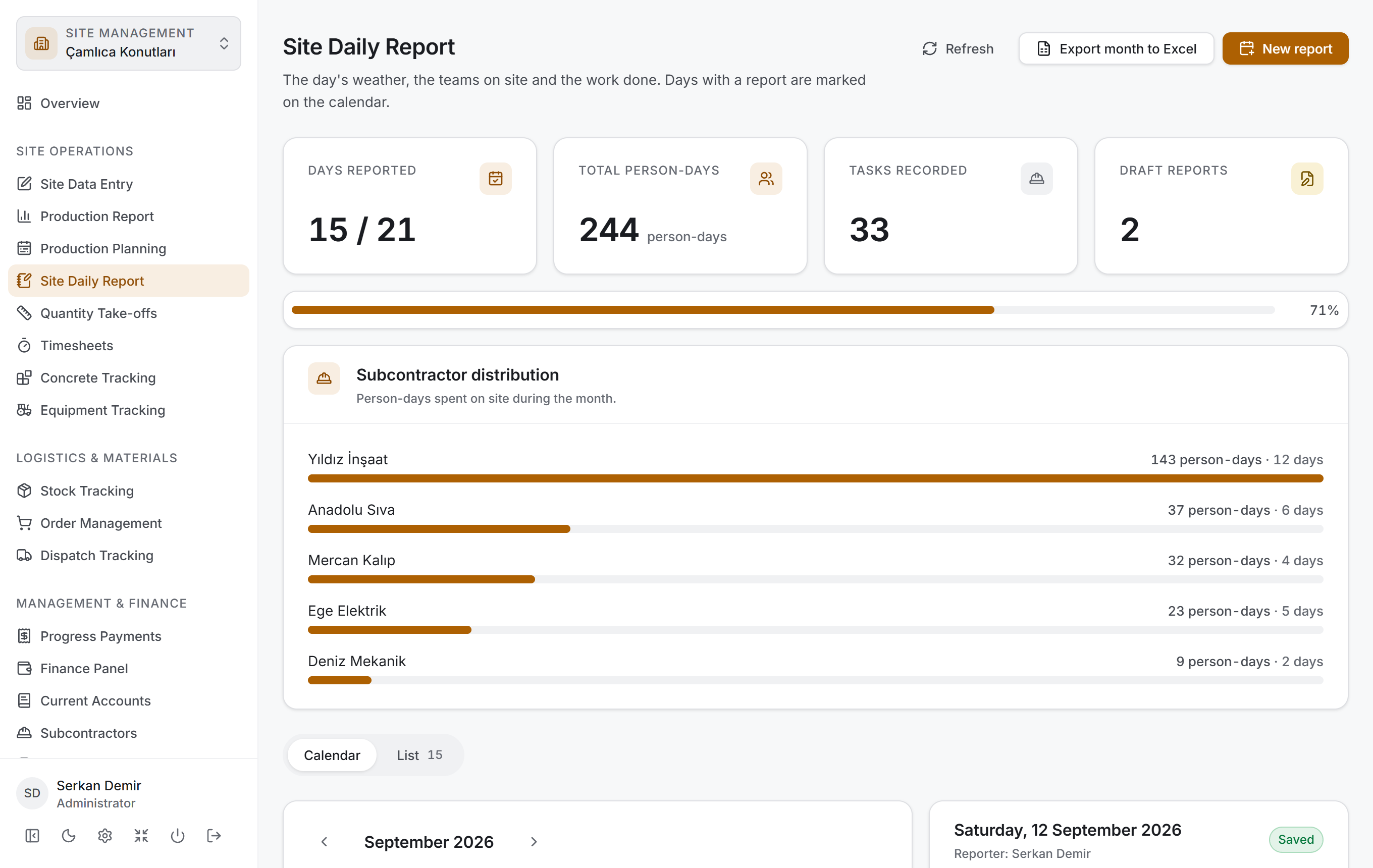 Site Daily Report