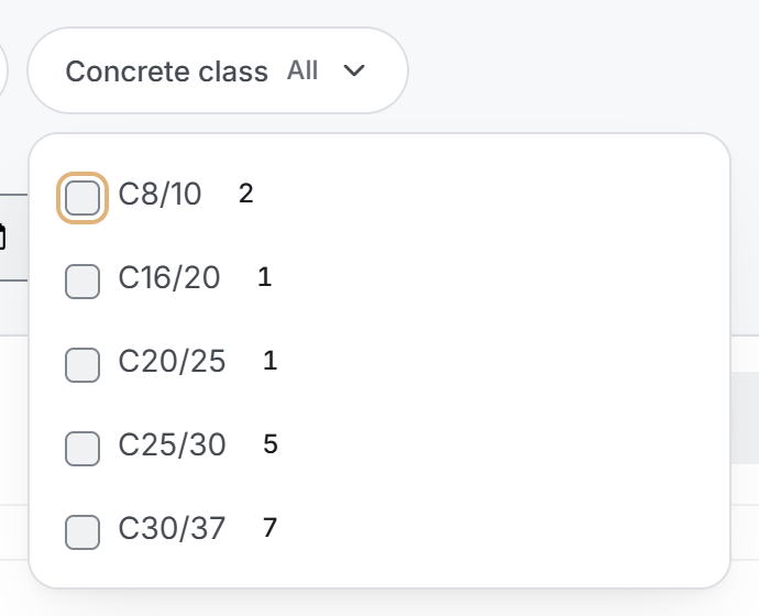 Class filter
