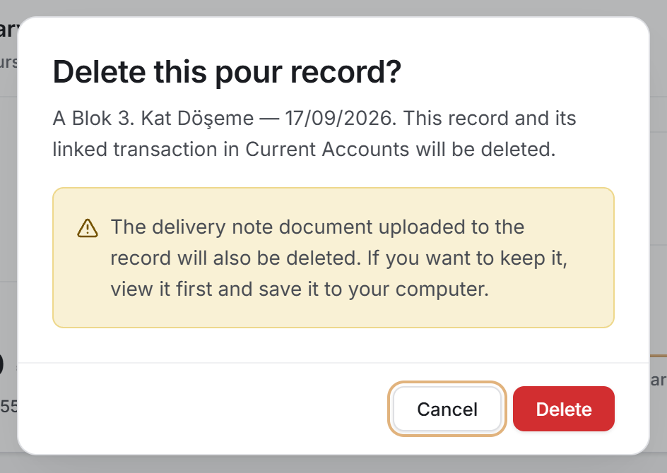 Delete confirmation