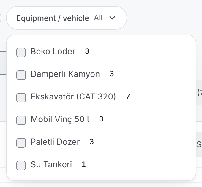 Equipment filter