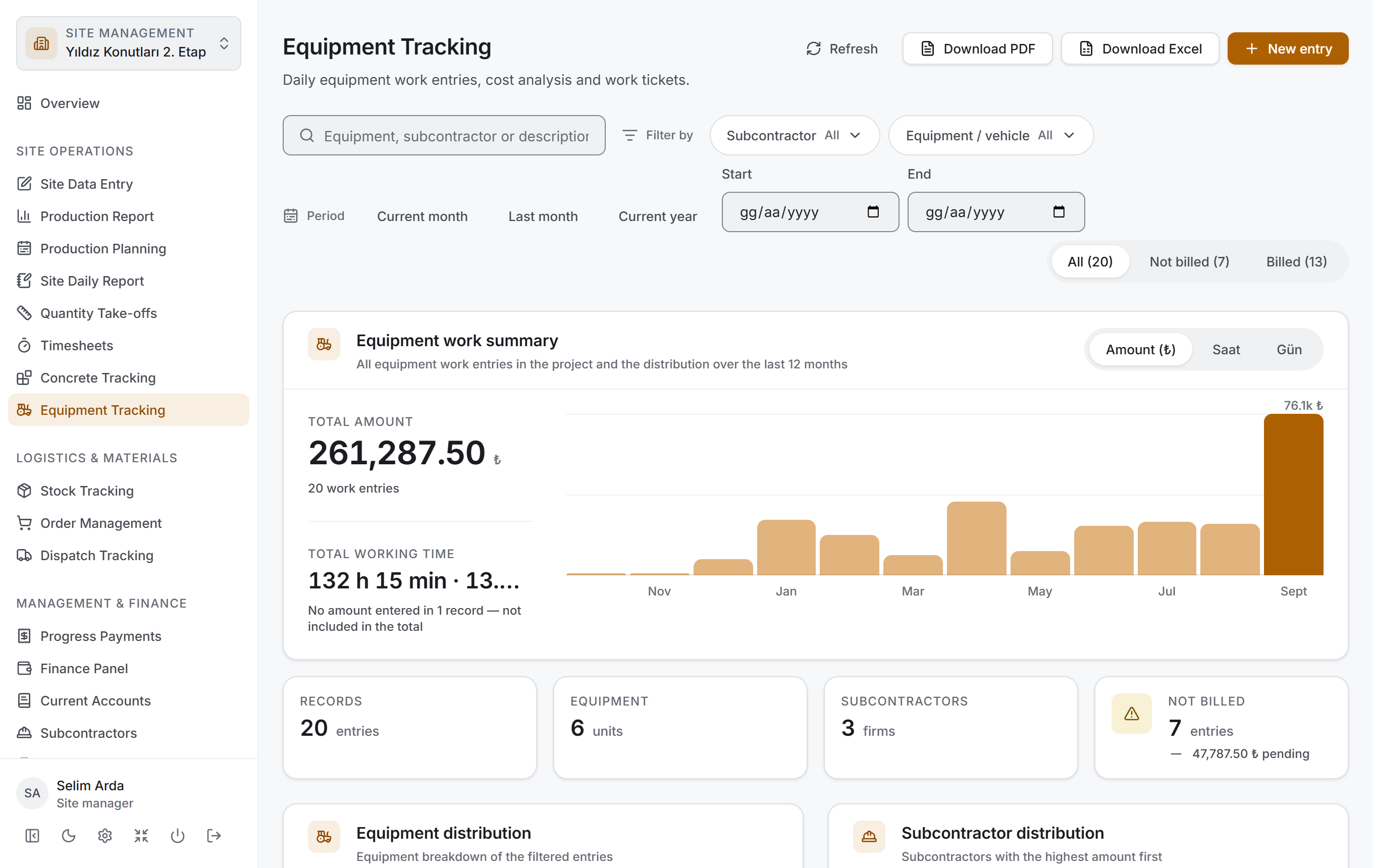 Equipment Tracking
