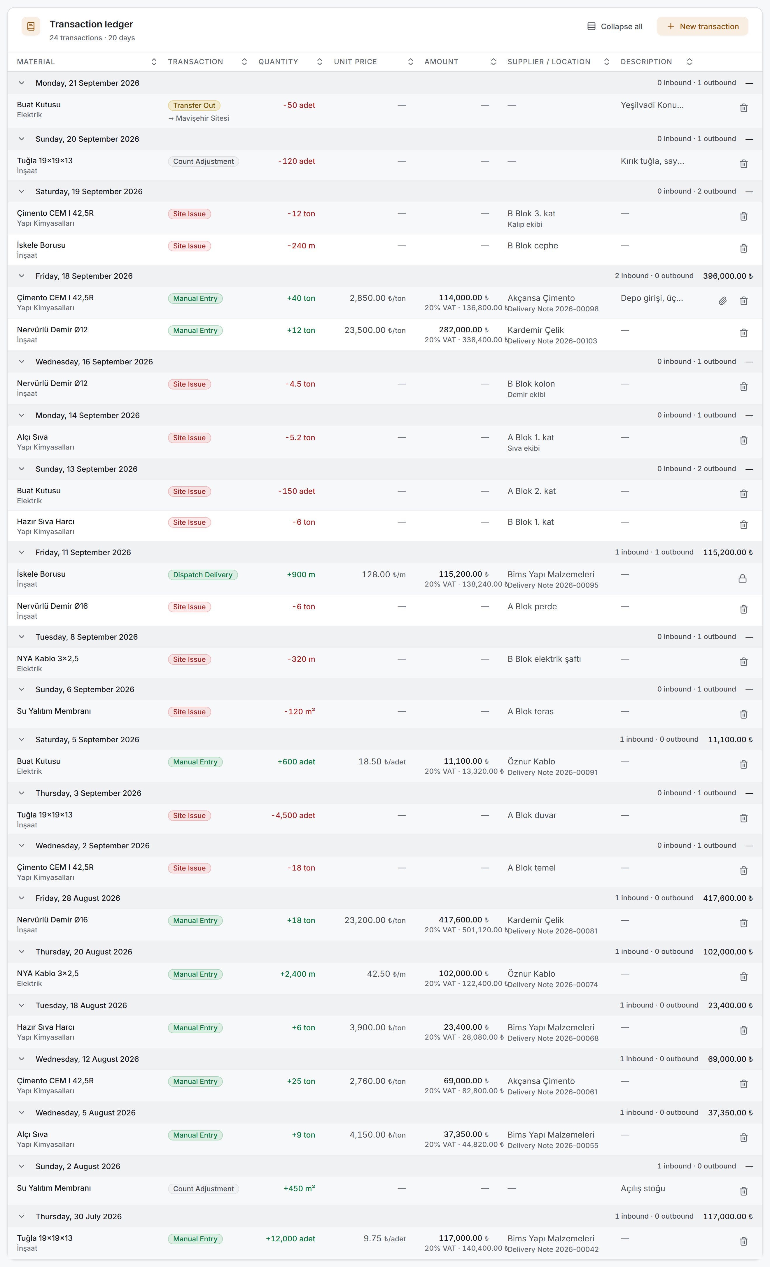 Transaction ledger