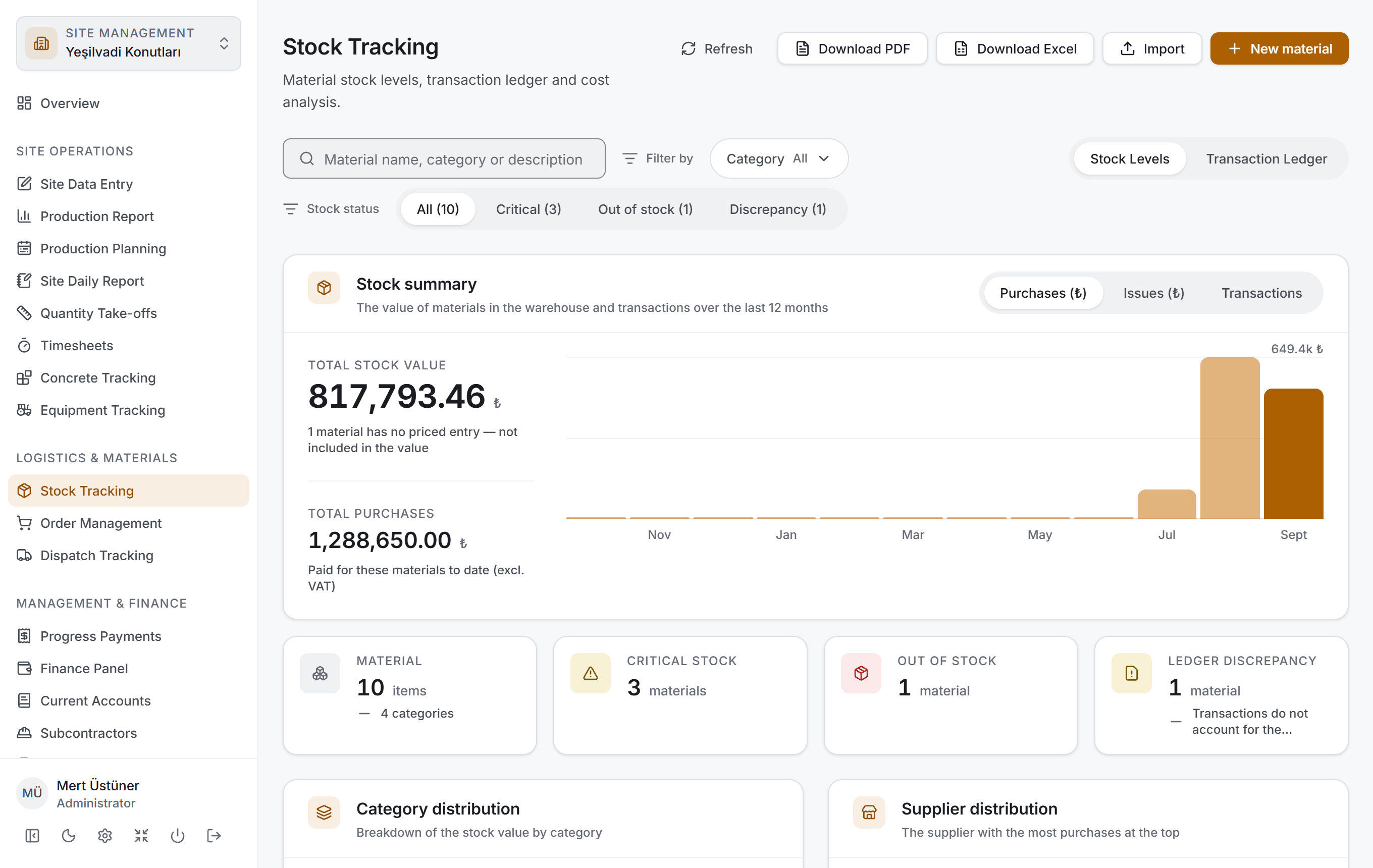 Stock Tracking