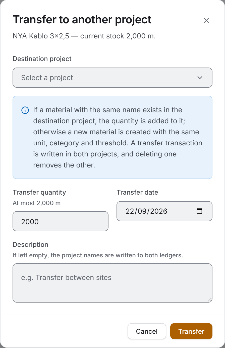 Transfer