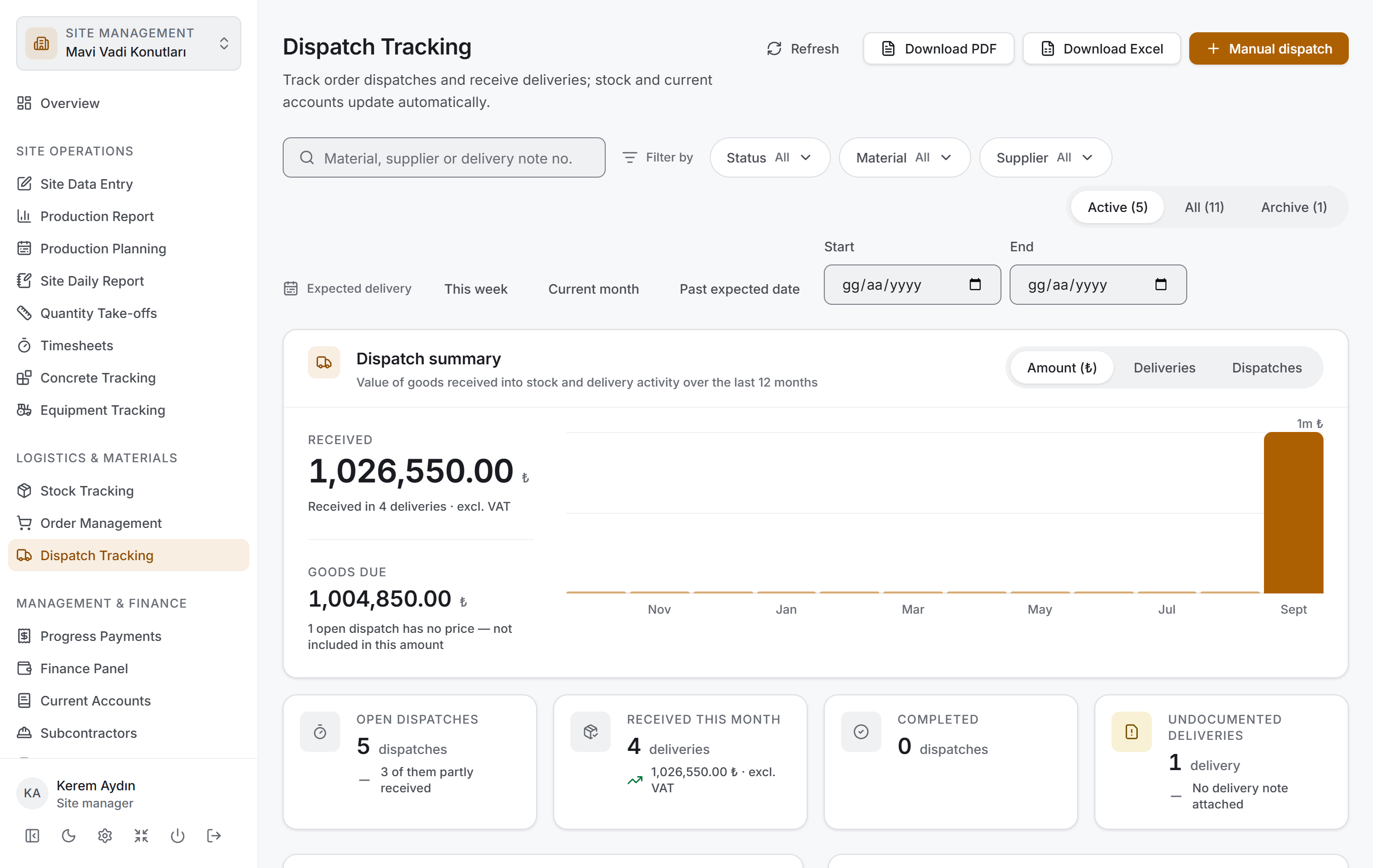 Dispatch Tracking