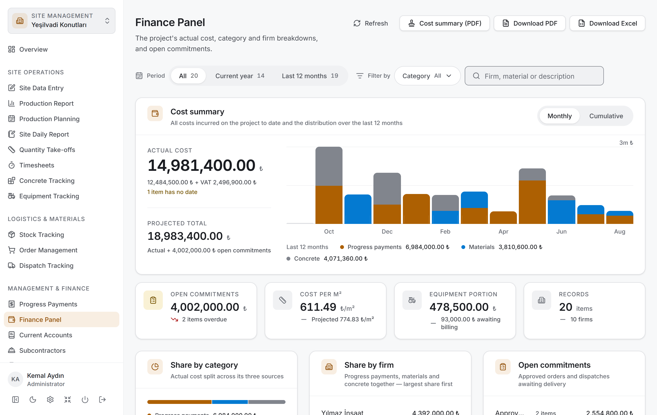 Finance Panel