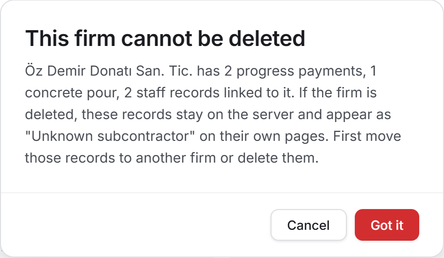 A firm that cannot be deleted