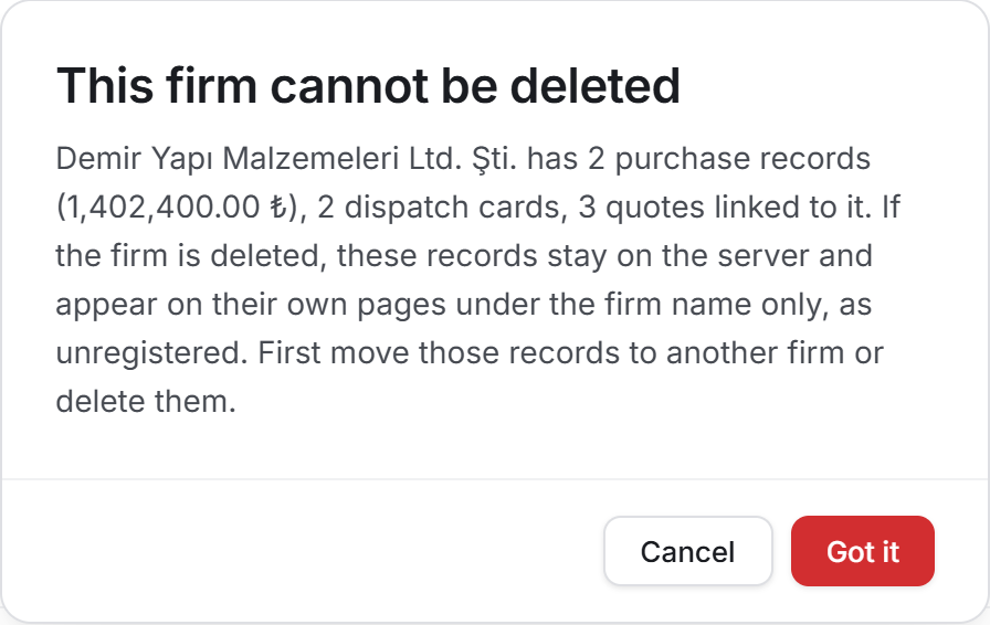 Deletion blocked