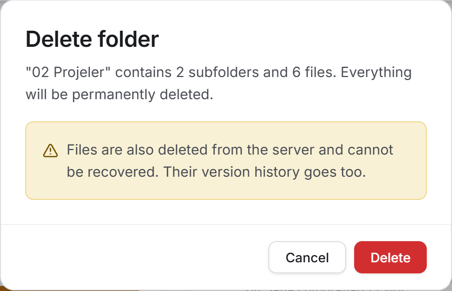 The folder delete confirmation: the count and the warning strip