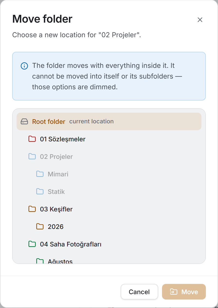The Move dialog: the target tree, the current location and dimmed targets