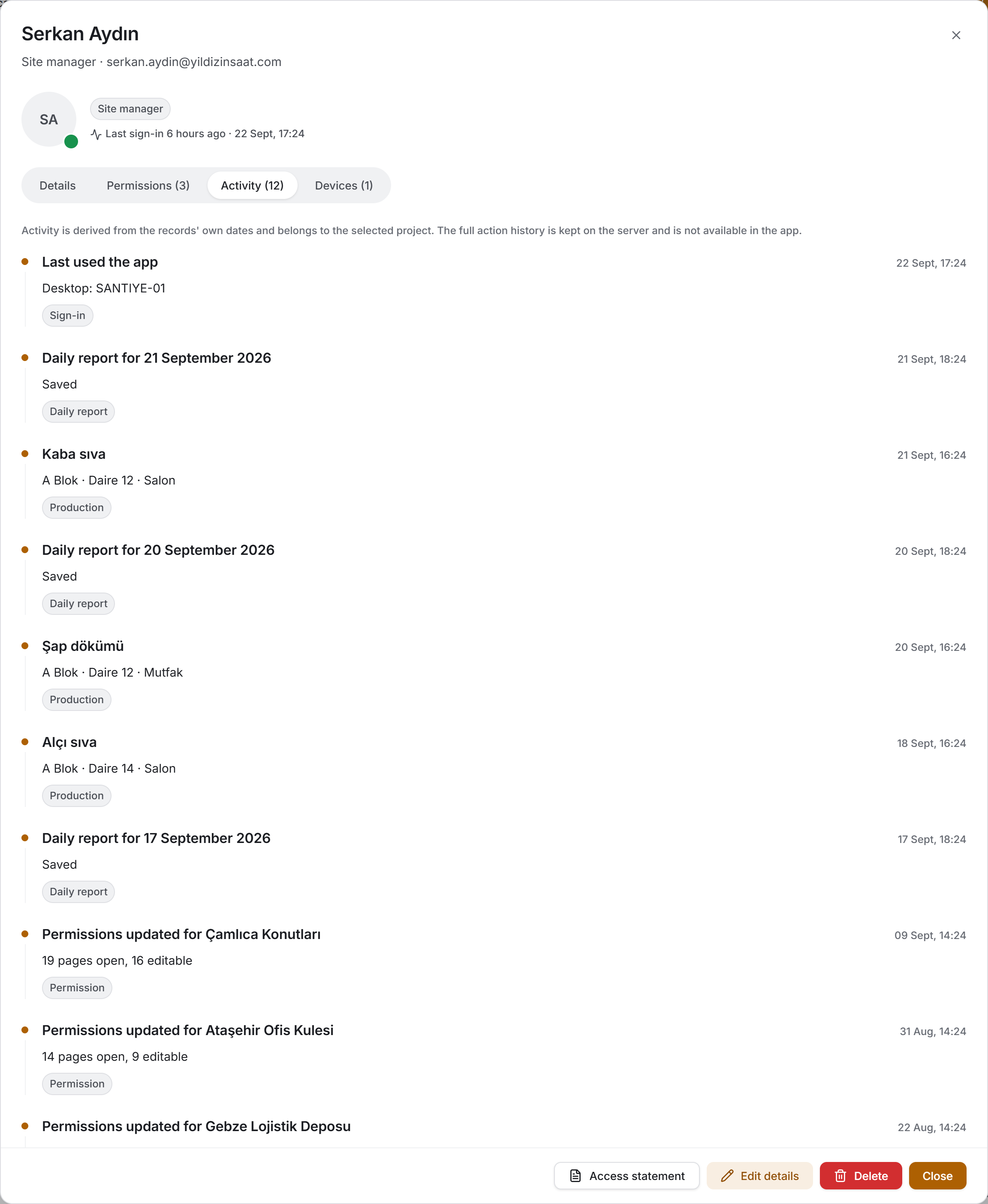 The activity tab: the timeline