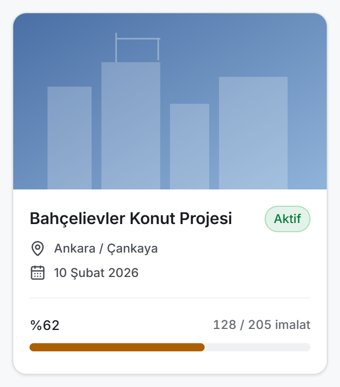 Proje kartı