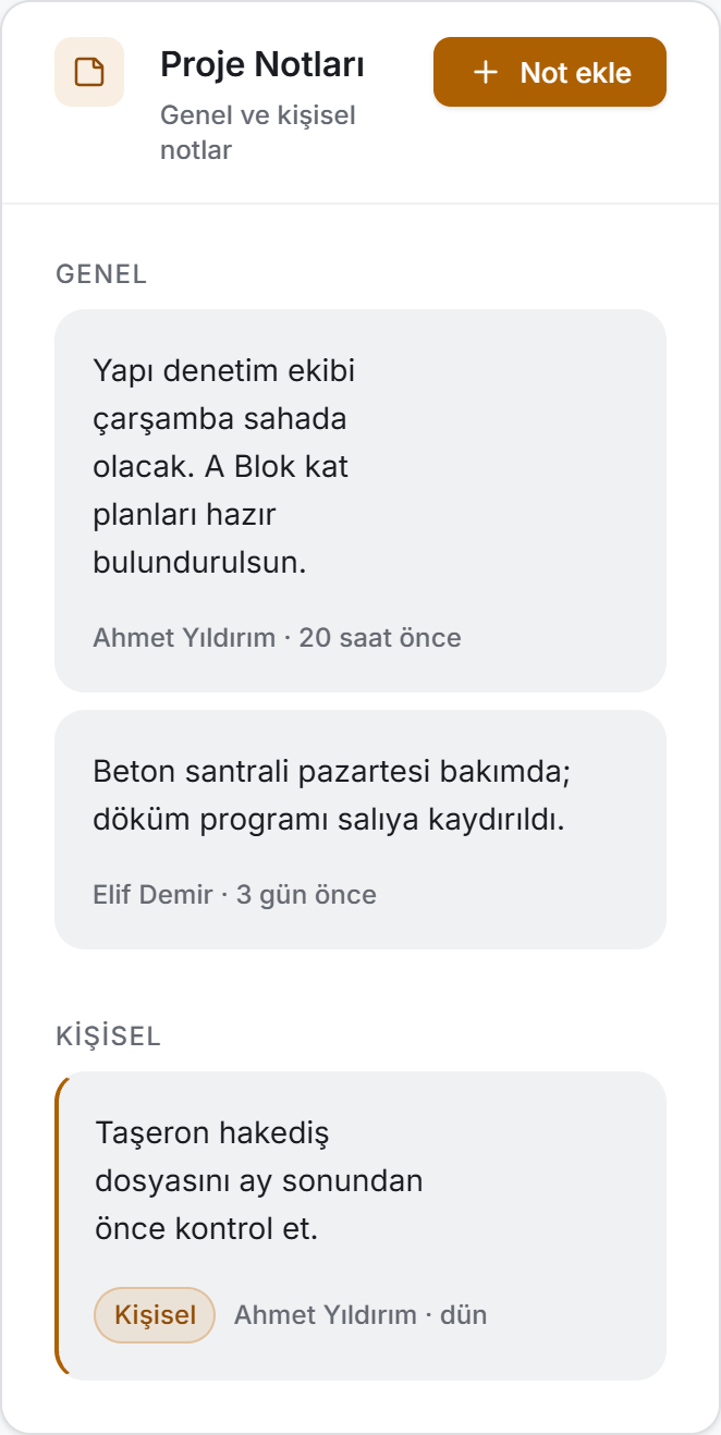 Proje Notları