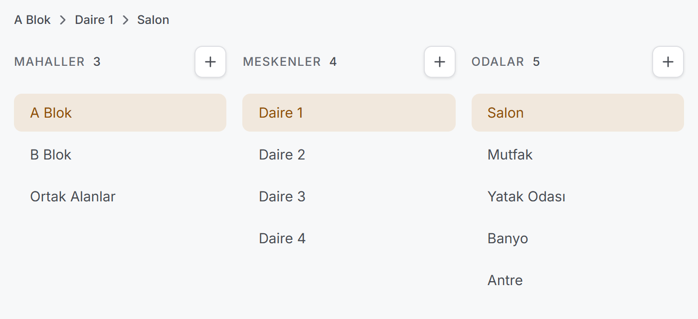 Gezinme sütunları
