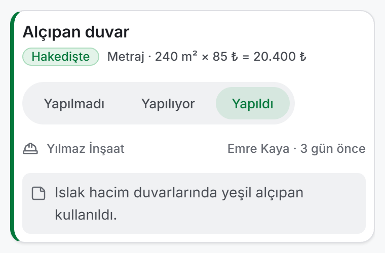 İmalat kartı