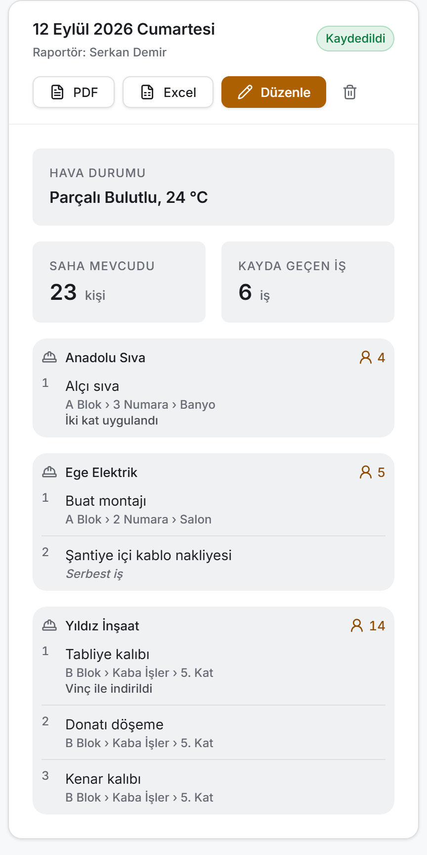Gün paneli