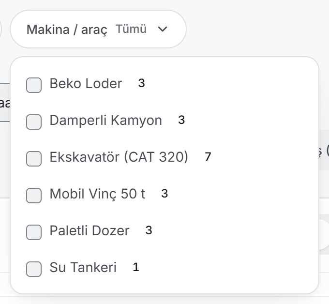 Makina süzgeci