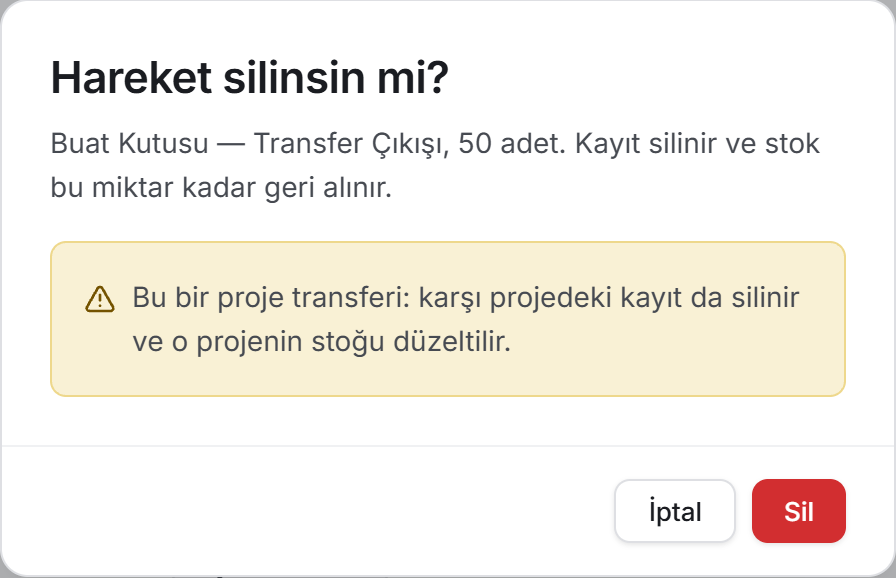 Silme onayı