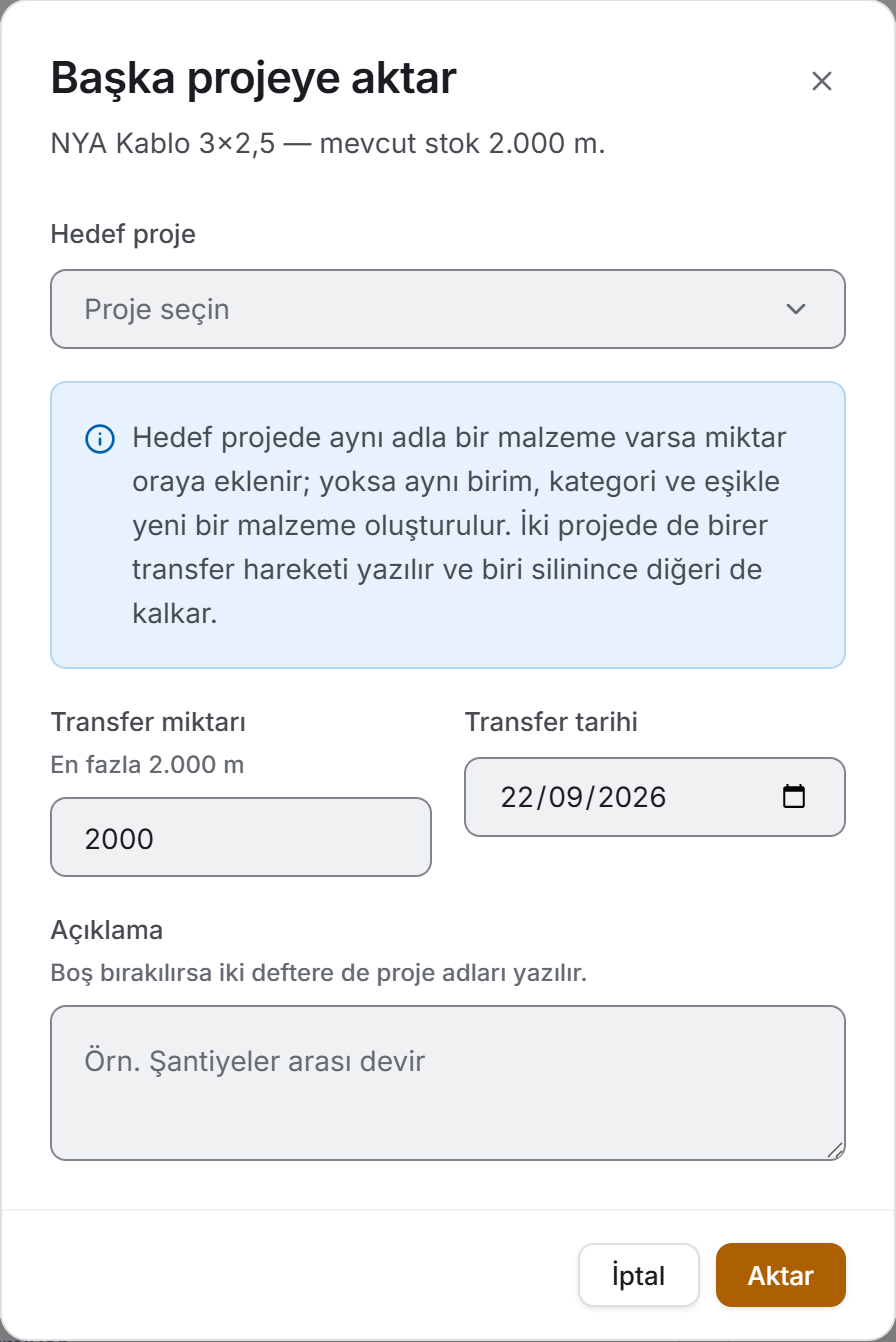 Transfer