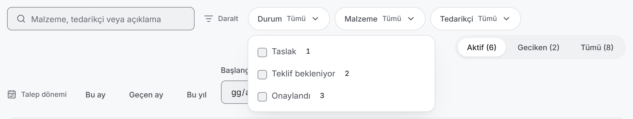 Durum süzgeci