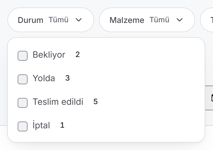 Durum süzgeci