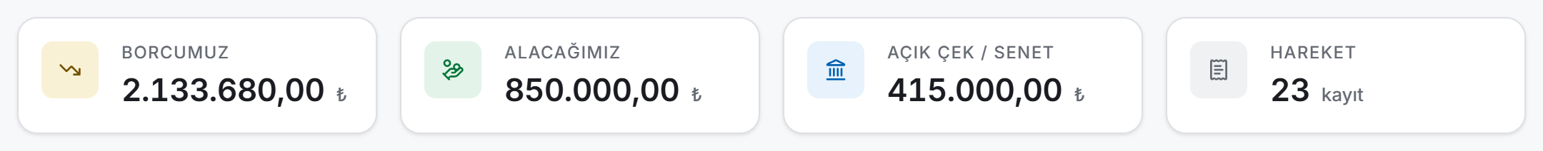 Ölçü kutuları
