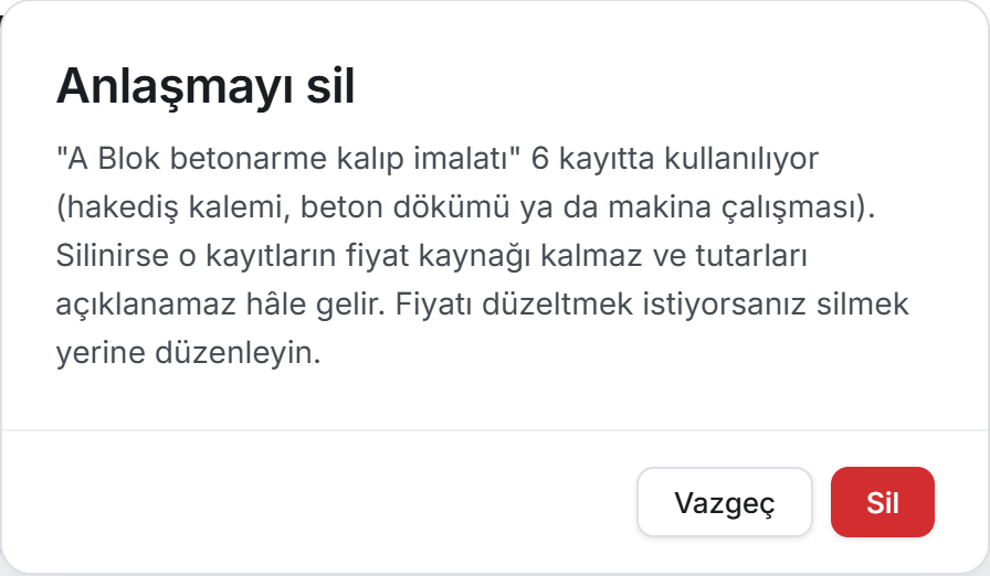 Anlaşma silme onayı