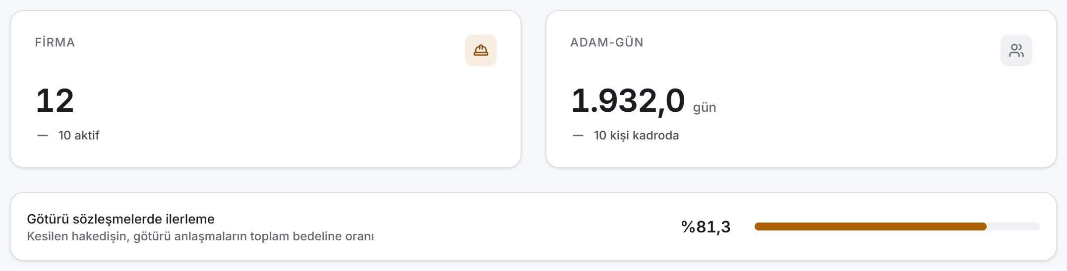 Analiz şeridi