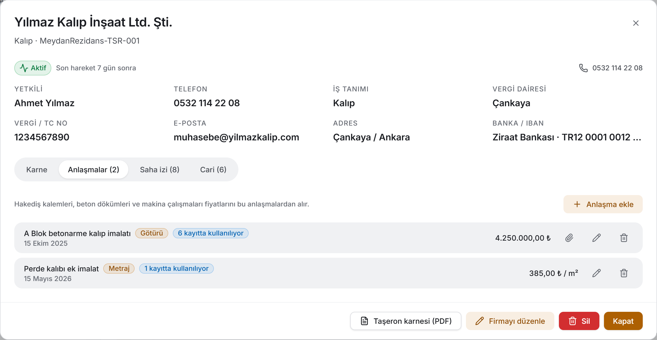 Firma paneli — Anlaşmalar