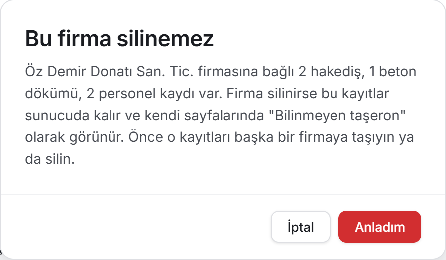 Silinemeyen firma