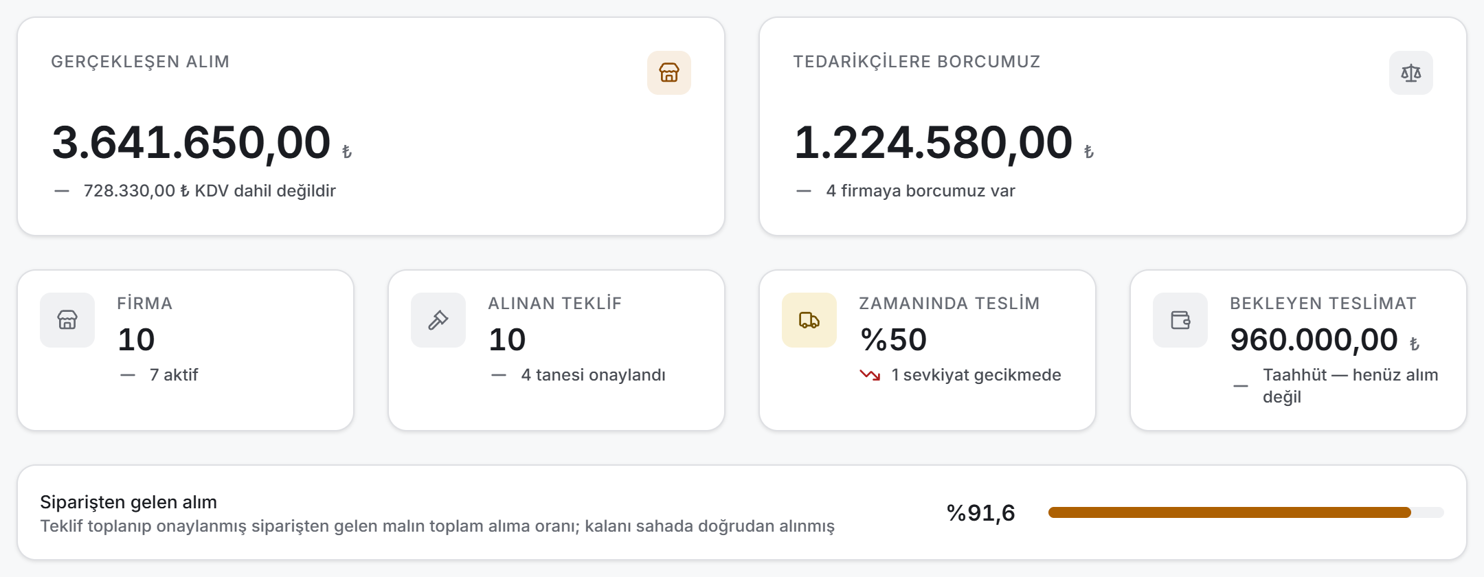 Analiz şeridi