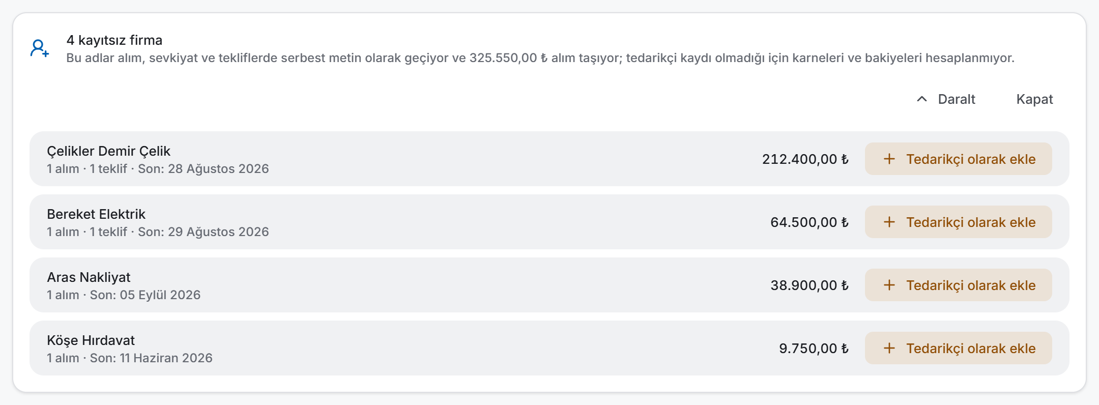 Kayıtsız firmalar