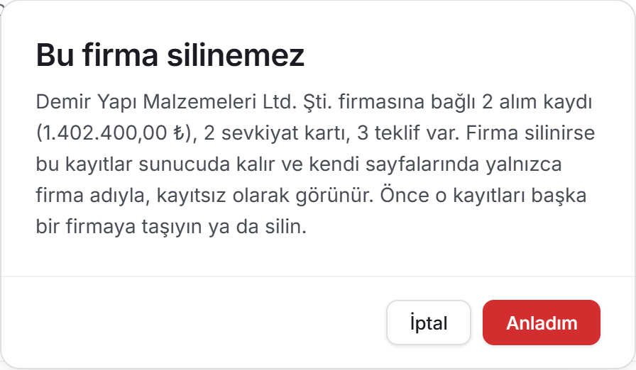 Silme engellendi