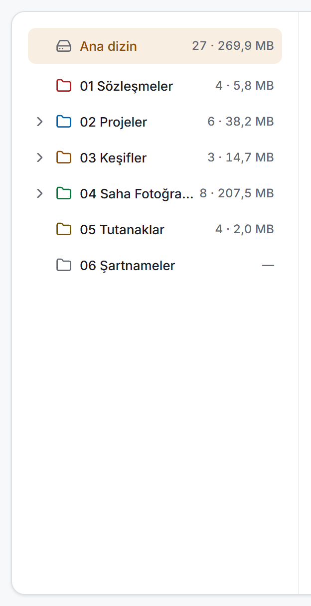 Sol sütundaki ağaç: açık dallar, renkler, dosya sayıları ve boyutlar