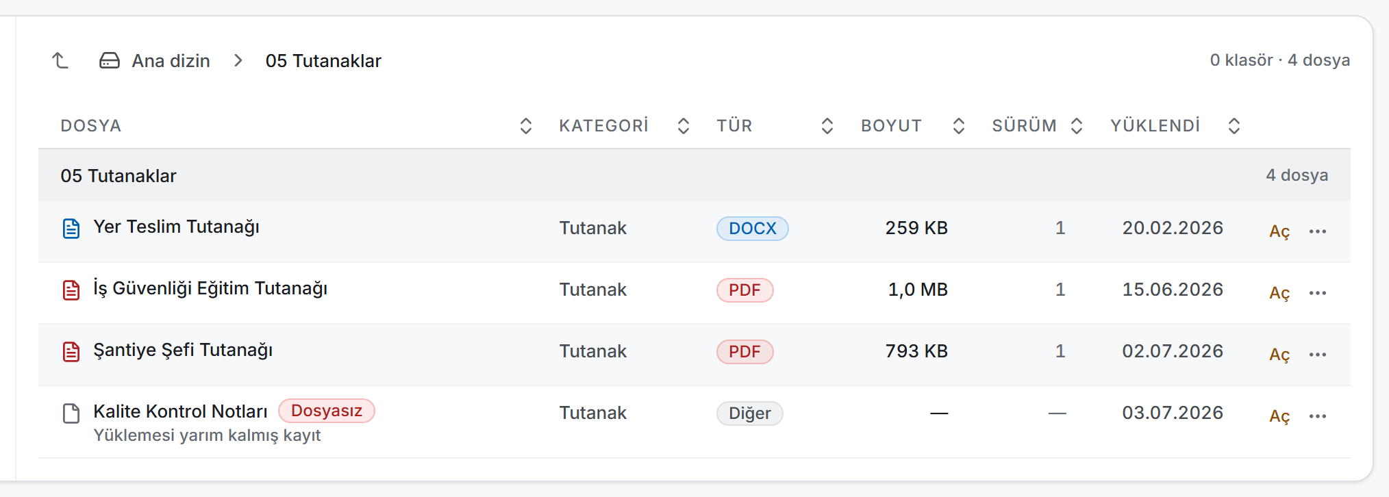 Arşivin liste kipi: sütunlar ve satır eylemleri