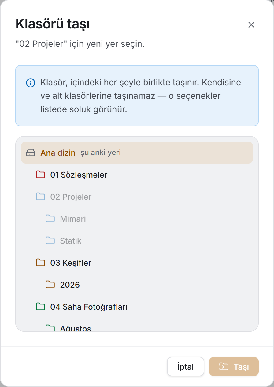 Taşıma penceresi: hedef ağacı, şu anki yer ve soluk hedefler