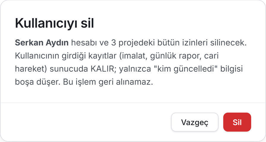 Silme onayı
